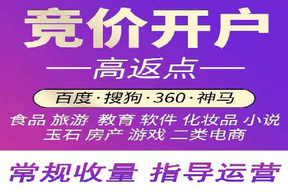 百度网络推广在房地产行业的成功案例分析